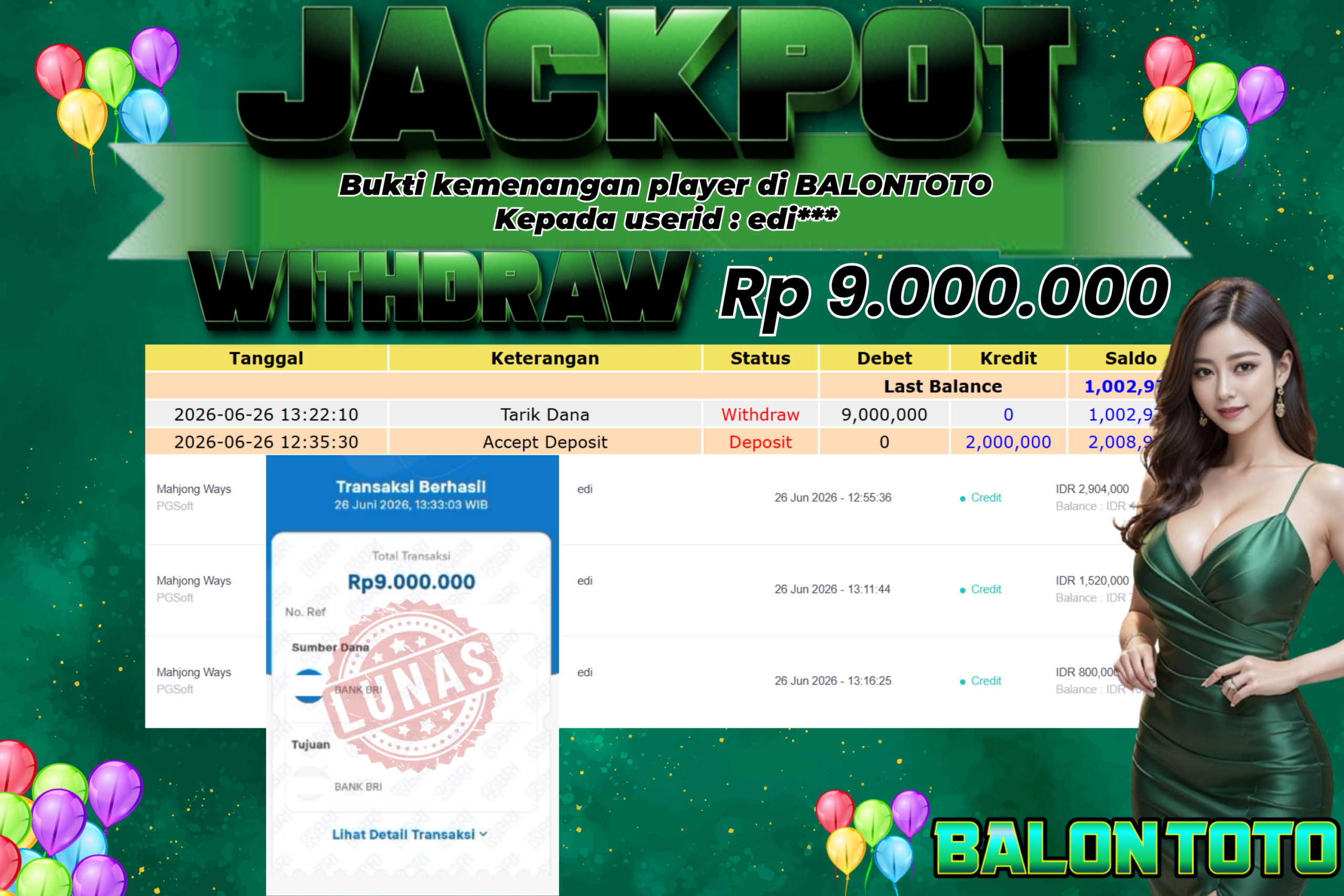 Prediksi BALONTOTO